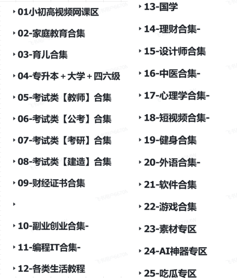 100T全网免费资源AI视频项目-副业赚钱-互联网创业万物灵动